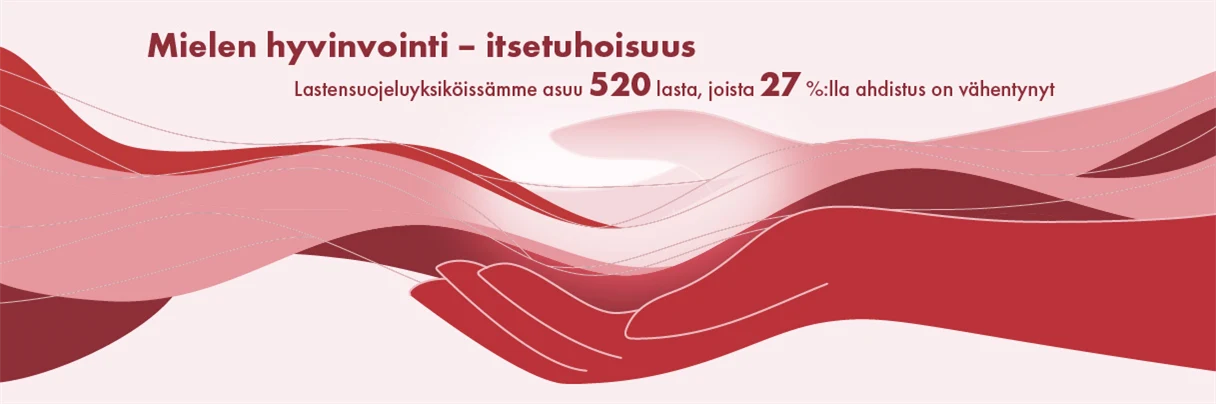 Vaikuttavuusraportti