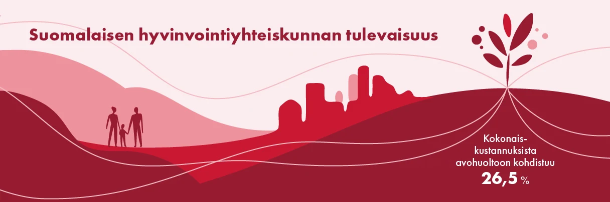 Vaikuttavuusraportti