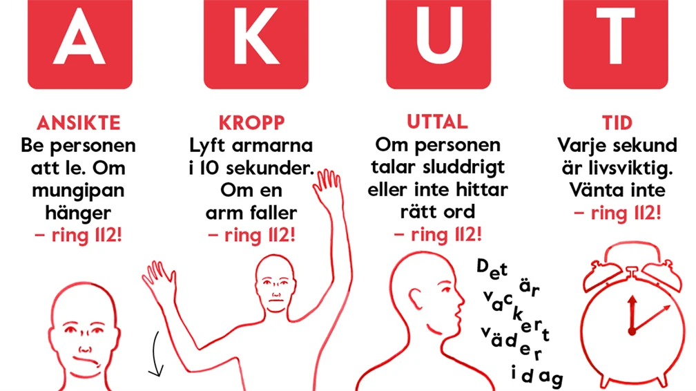 så känner du igen stroke